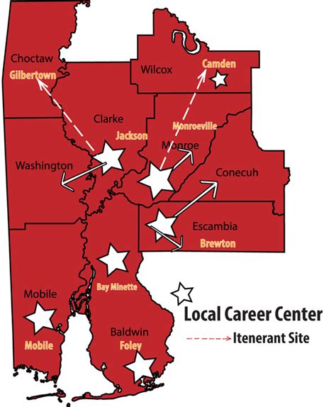 Alabama Career Centers Region 7