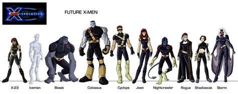 Futurex Men 1999×792 X Men Evolution X Men Men