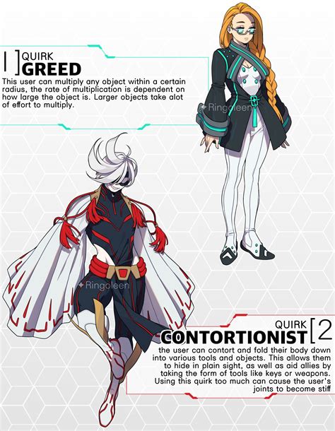 Mha Quirk Ideas Villain Cristie Metzger