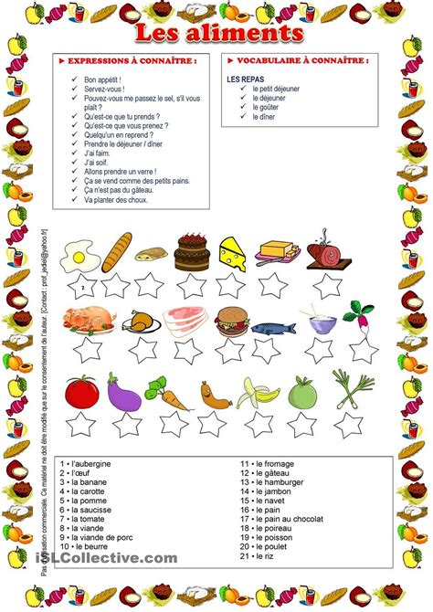 Insuffler des idées, offrir des documents aux professeurs de fle d'ici et d'ailleurs. Les aliments | L'enseignement du français, Vocabulaire et Fle