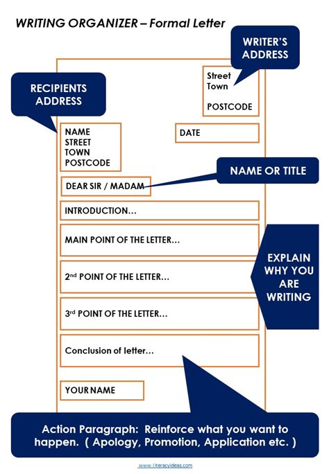 The size or length of a formal letter is concise and brief. Informal Types Of Formal Letters - Letter