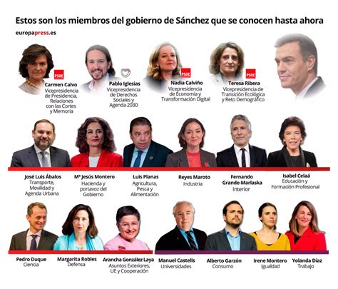 Estos Son Los 22 Ministros Del Gobierno De Coalición De Pedro Sánchez