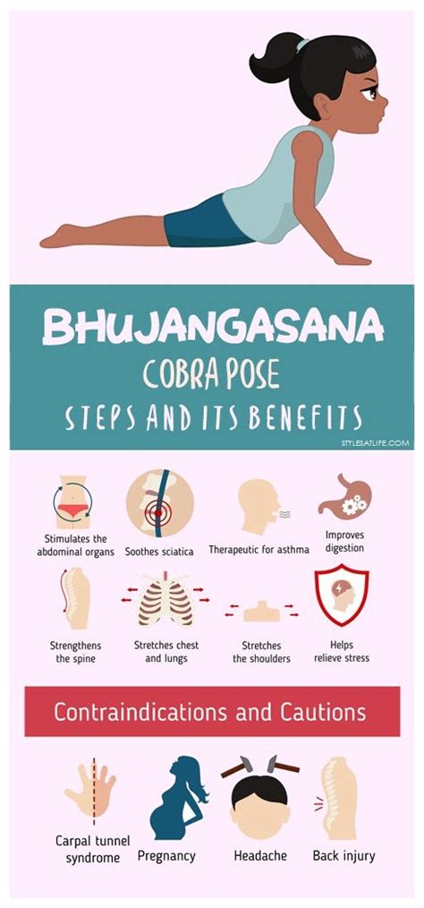 Bhujangasana Yoga Cobra Pose Steps And Benefits For Healthy Life Cobra Pose Yoga Yoga
