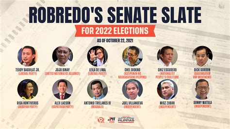 list who is running for senator in the 2022 philippine elections