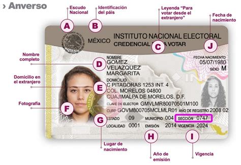 Así Puedes Ubicar Tu Casilla Para Votar En Las Elecciones De Este 6 De