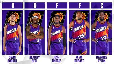 Phoenix Suns Potential Starting Lineup For The 2023 24 Nba Season Is