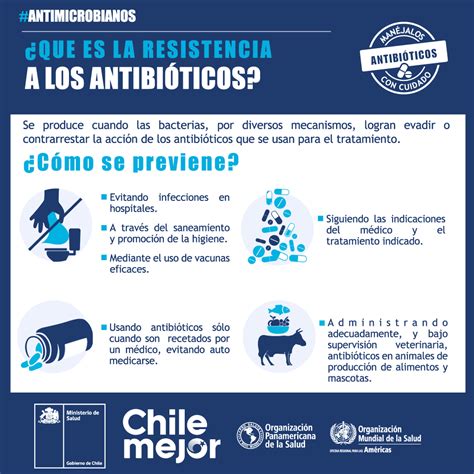 Plan Nacional Contra La Resistencia A Los Antimicrobianos Descarga