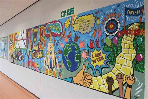 Pin On Murals For Libraries