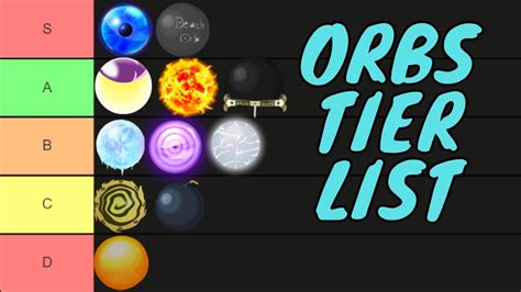 UPDATED All Star Tower Defense ORBS TIER LIST YouTube