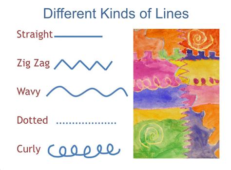 Different Kinds Of Lines Line Art Lesson Preschool Art