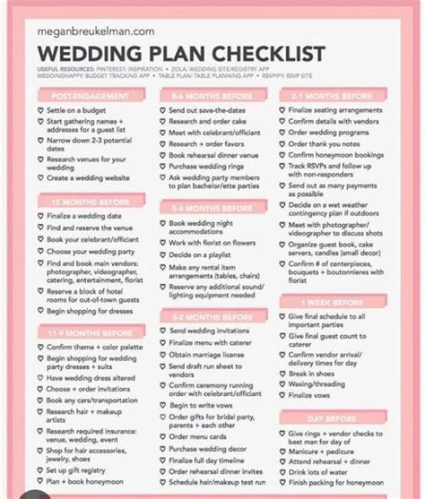 The Wedding Plan Checklist Is Shown In Pink And White