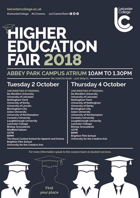 Higher Education Fair Poster A3 Higher Education Marketing Higher