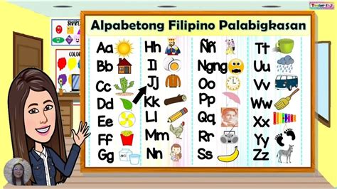 Mga Tunog Ng Alpabetong Filipino Filipino Alphabet Sounds Tagalog