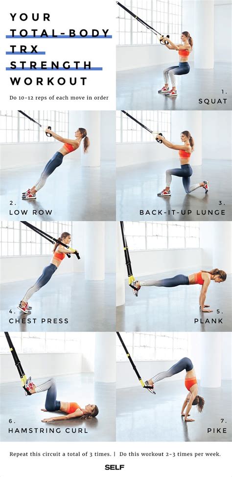 Effective Trx Exercises For A Full Body Workout Body Workouts