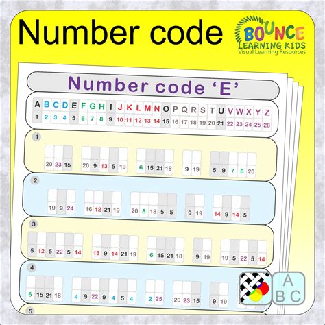 New Alphabet Number Code Alphabet Gambaran