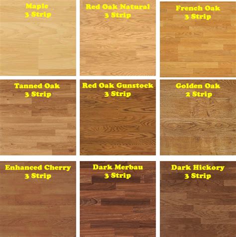 Laminate Colors A Guide To Choose The Right Color