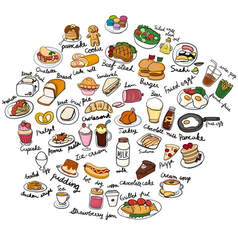Illustration Drawing Style Of Food Collection Download Free Vectors