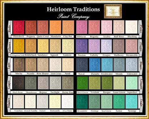 The great thing about chalk paint is that you can easily distress your cabinets. Heirloom Traditions Paint is suitable for wood, metals ...