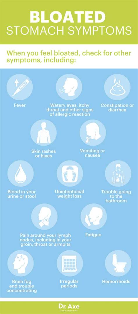 Got A Bloated Stomach Here Are The Symptoms Causes