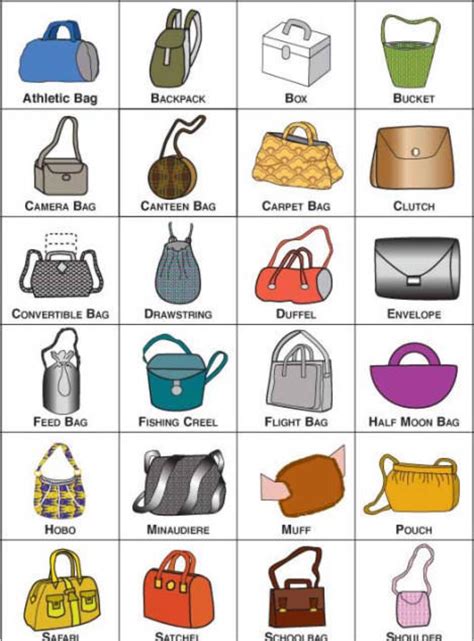 Purse Guide Fashion Bags Fashion Vocabulary Style Chart