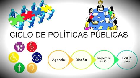 Ciclo De Políticas Públicas Edulearn