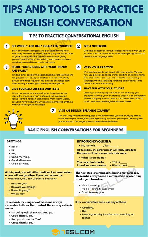 English Conversation Useful Tips And Tools To Practice Conversations