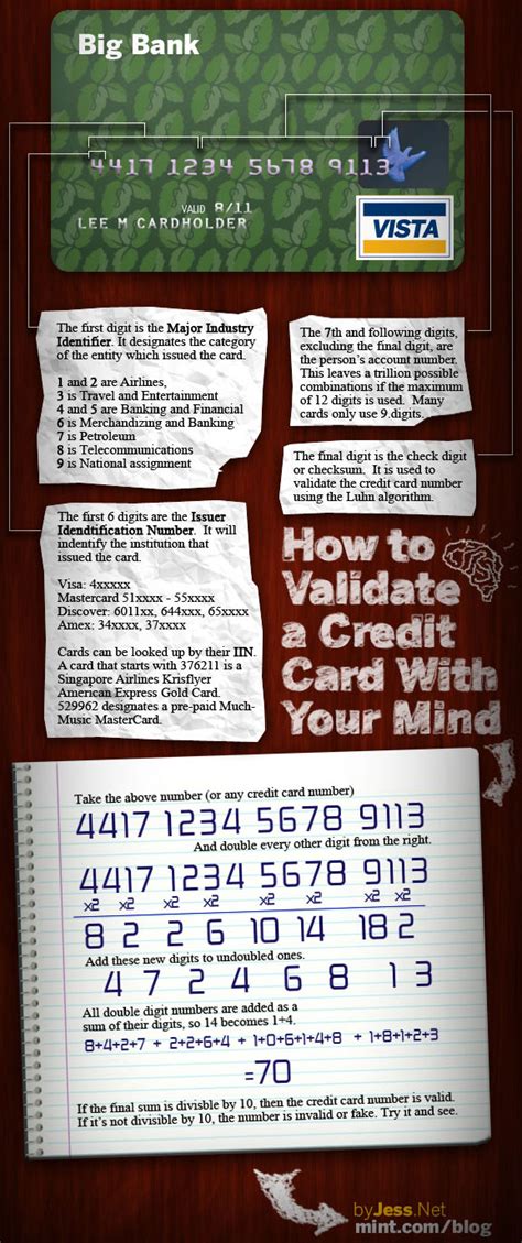 Maybe you would like to learn more about one of these? The Logic Behind a Credit Card Number