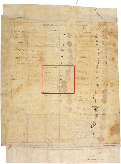 1807 Treaty Of Detroit Waséyabek Development Company