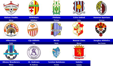 world football badges news malta 2017 18 maltese premier league
