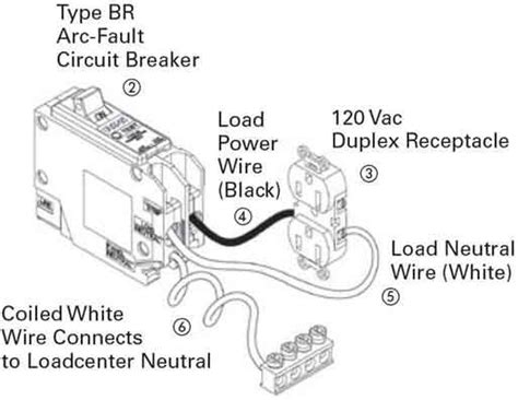 Post a question or comment about buying, wiring, installing, & using afcis and the performance and about possible nuisance tripping of arc fault circuit interrupters. Arc Fault Receptacle Wiring - Wiring Diagram Networks