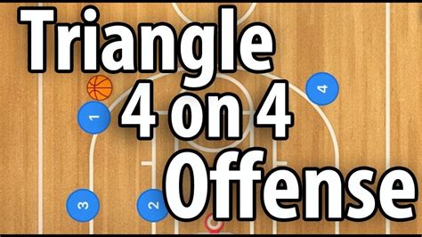4 On 4 Triangle Basketball Offense 4 On 4 Basketball Plays Youtube