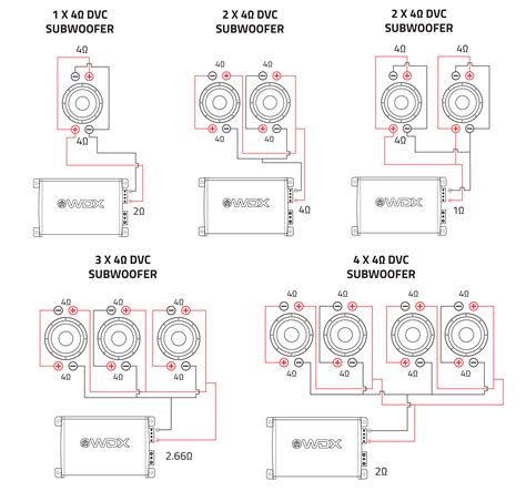 We did not find results for: Subwoofer Series Wiring : Subwoofer Wiring Diagrams How To Wire Your Subs : Our subwoofer wiring ...