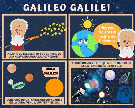 Aportaciones De Galileo Galilei Ajore