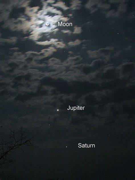 Saturn Jupiter And Venus All Visible With The Naked Eye This Month Here S When To Spot Them