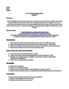 Commonlit answers ― answers to everything related to commonlit to help with that, we gathered all the answers/ keys of stories or chapters of commonlit which are listed below. The History of The Crucible: An Online Scavenger Hunt ...