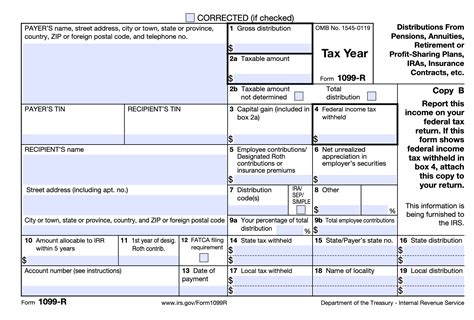 1099 R Distributions From Retirement Accounts Ira Pensions