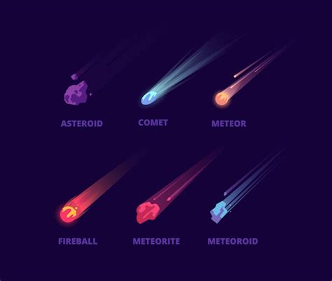 Premium Vector Comet Asteroid And Meteorite Cartoon Space Objects