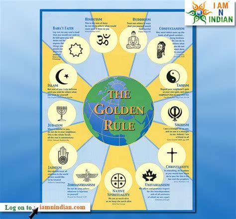 The Golden Rule Golden Rule Secondary School Teaching World Religions