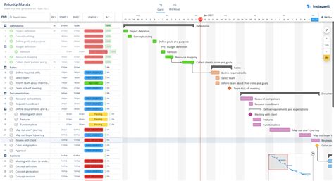 Task Priority Matrix Excel Template Productivity Excel124