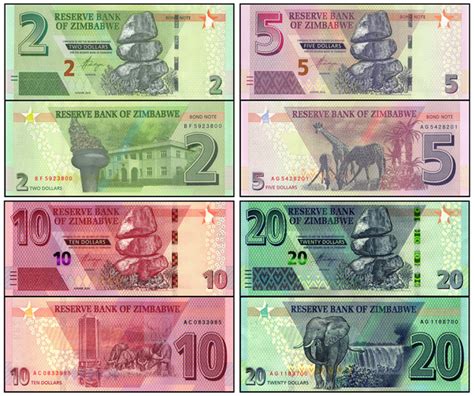 Zimbabwe 2 5 10 20 Dollar Bond Note 4 Pc Set 2016 2020 New
