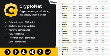 At the current market price of $5 a share, that would bring the fully diluted market cap to $52.5 million. Download Crypto Net - Realtime Cryptocurrency Coin Market ...