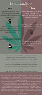 Legalization Of Marijuana Pros Cons Images