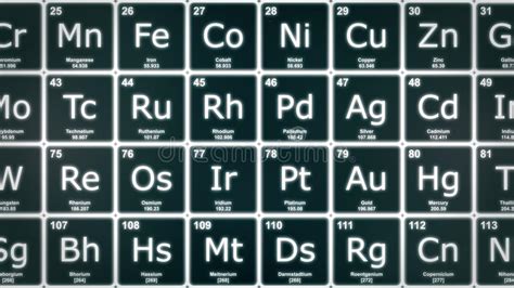 Periodic Table Of The Elements Closeup Front Stock Illustration