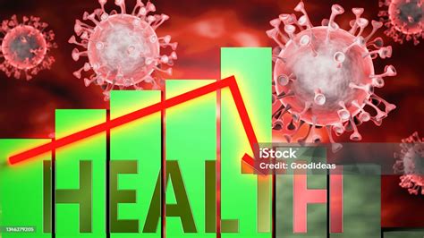 Kesehatan Virus Covid19 Dan Krisis Ekonomi Dilambangkan Dengan Grafik