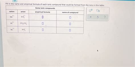 Solved Fill In The Name And Empirical Formula Of Each Ionic Compound