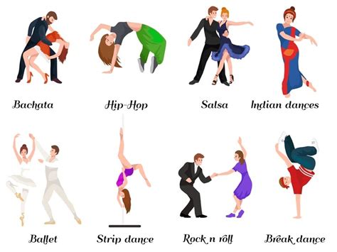 Types Of Dances List