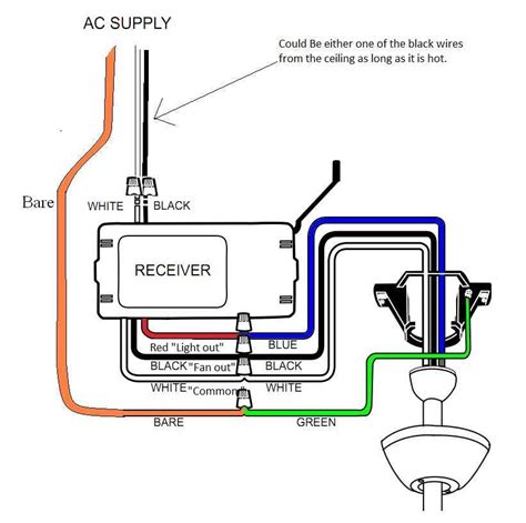 Https://tommynaija.com/wiring Diagram/hunter Fan Remote Wiring Diagram