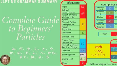 Jlpt N Summary Complete Guide To Japanese Beginners Particles Youtube