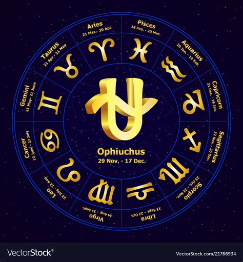 Gold Sign Of Zodiac Ophiuchus In Circle Royalty Free Vector