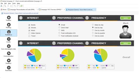 Best Campaign Management Software 10 Rated Management Software